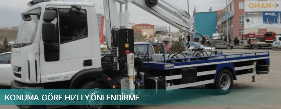 Güzelbahçe İlçemi Konuma Göre Hızlı Yönlendirme